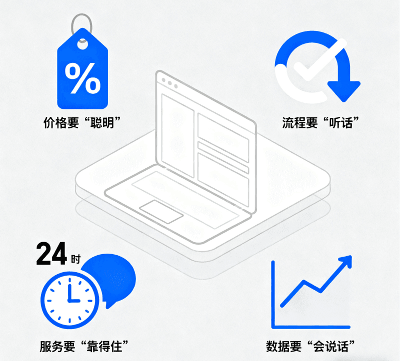 订机票难题 (1).png